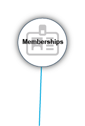 Memberships