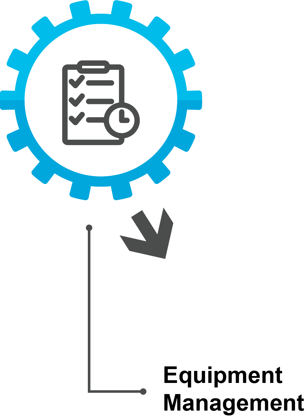 Shop Maintenance Fleet