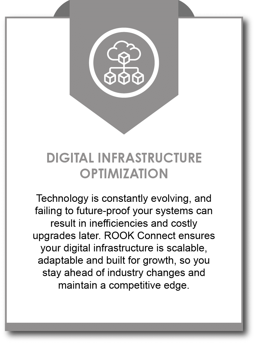 DIGITAL INFRASTRUCTURE OPTIMIZATION