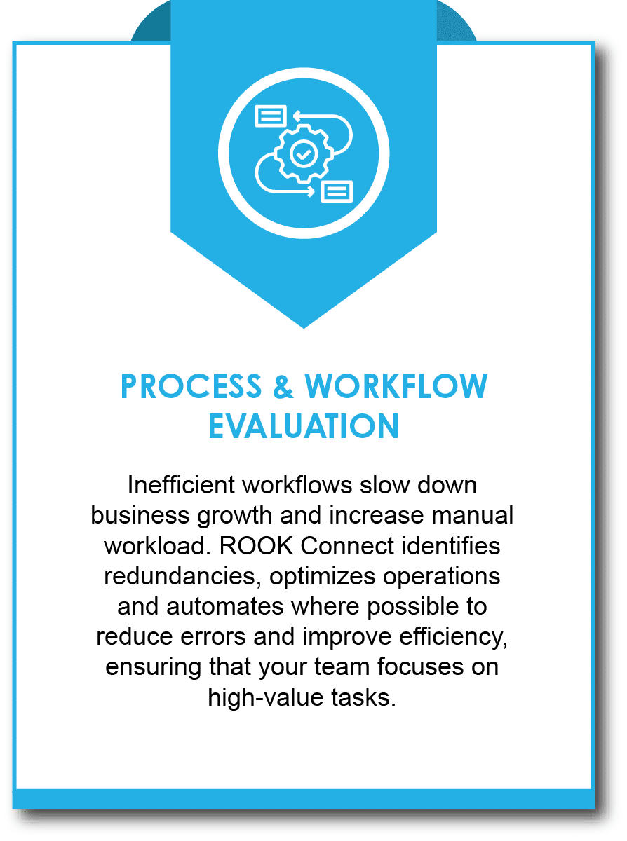 PROCESS & WORKFLOW EVALUATION