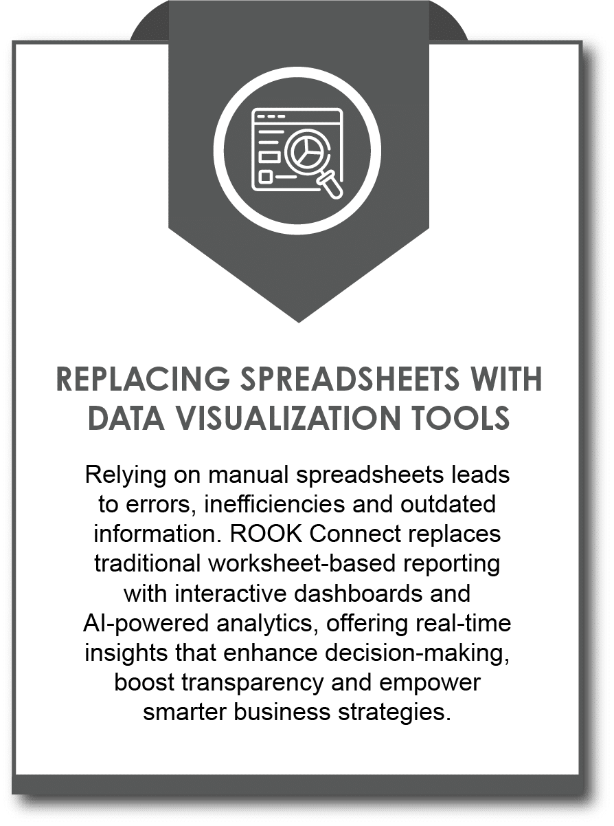 REPLACING SPREADSHEETS WITH DATA VISUALIZATION TOOLS