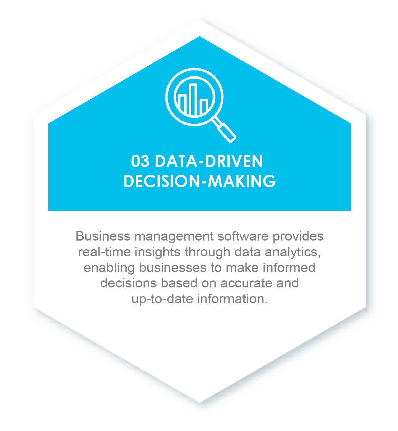 Data Driven Decision Making