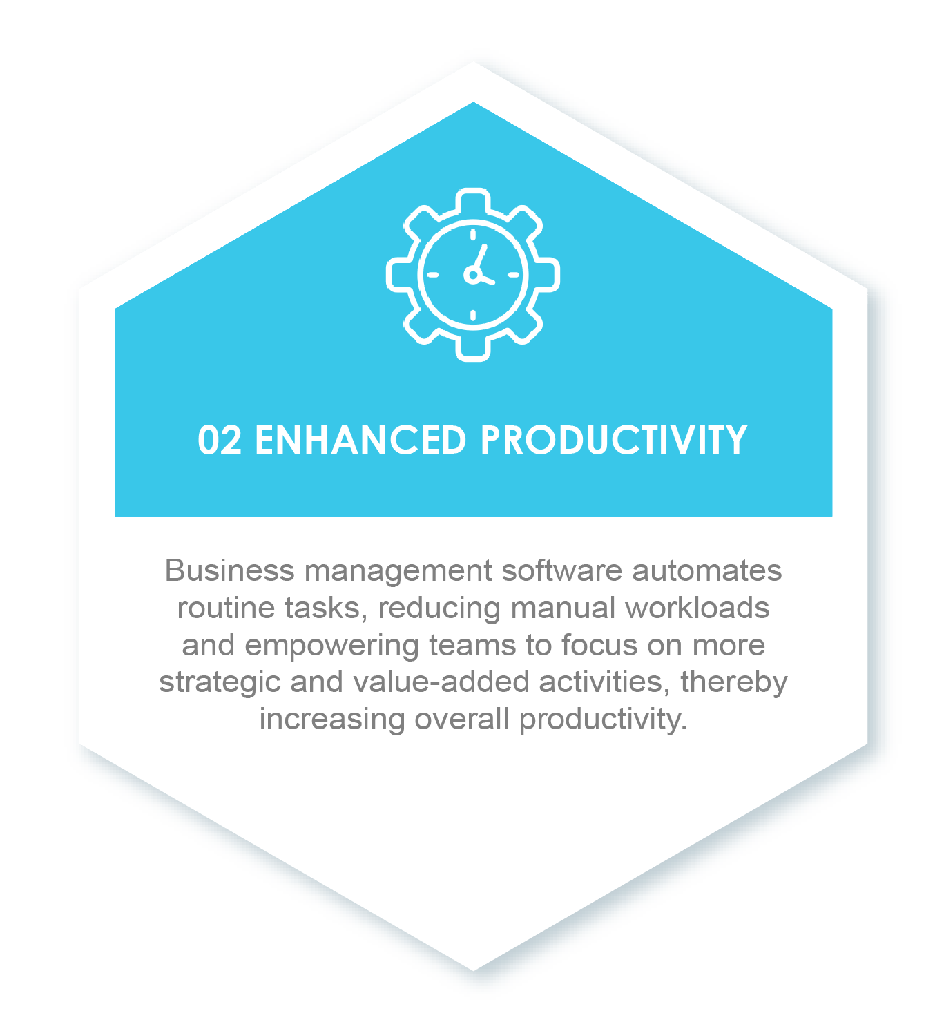 Enhanced Productivity