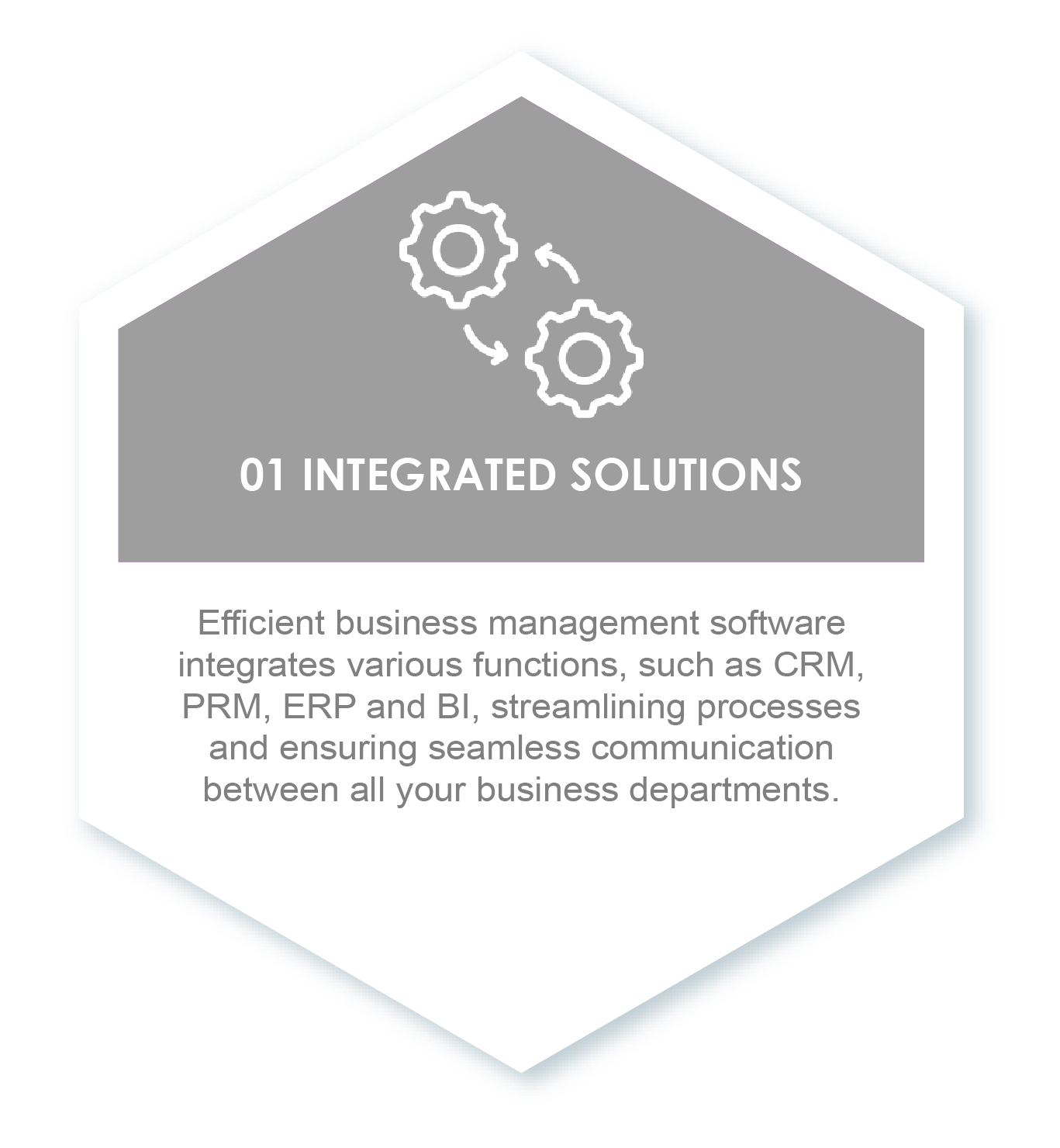 Integrated Solutions