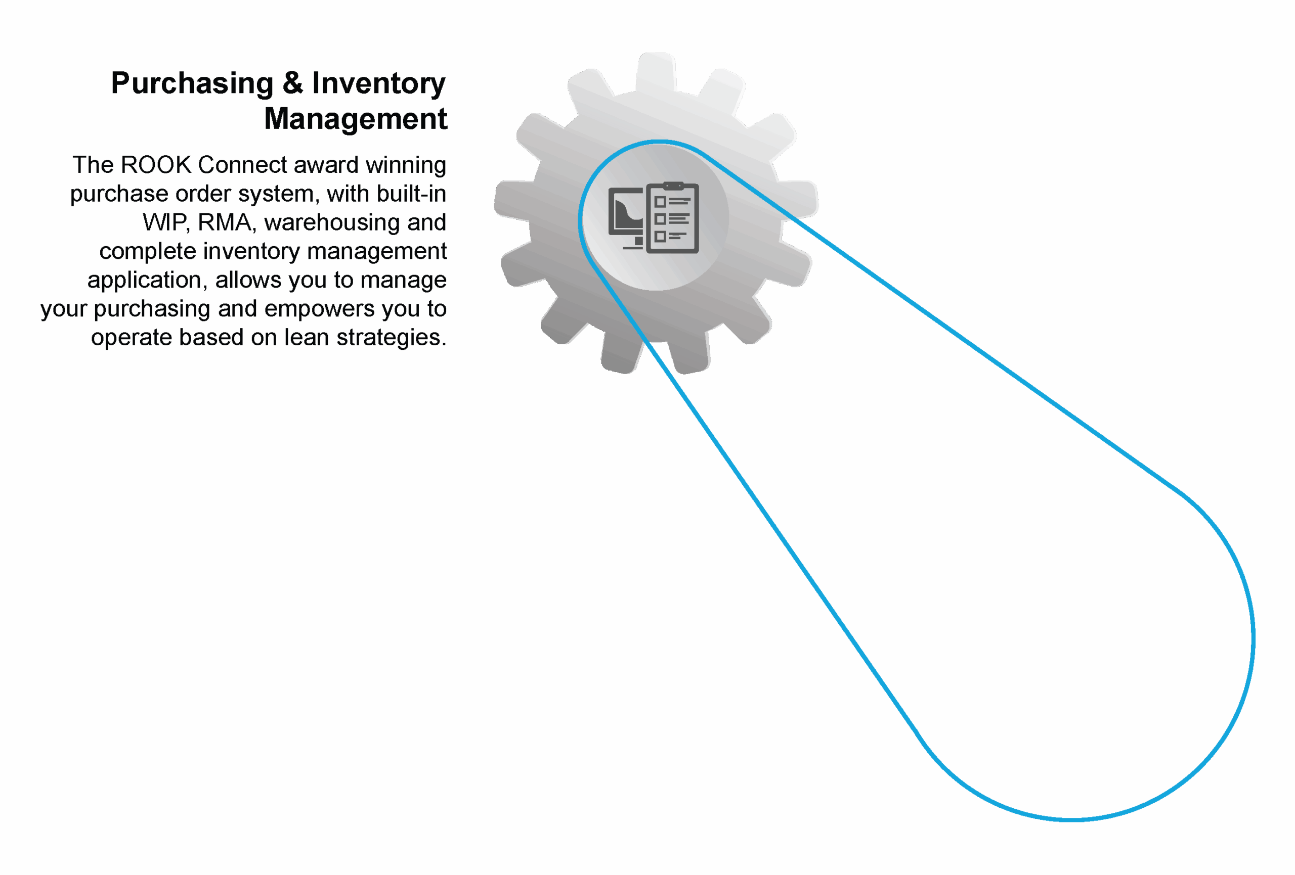 Purchasing & Inventory Management