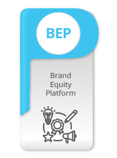 Brand Equity Platform